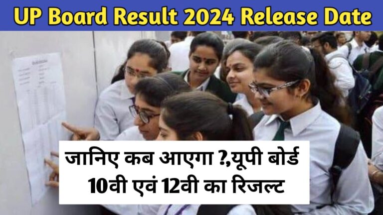 UP Board Result 2024 Date